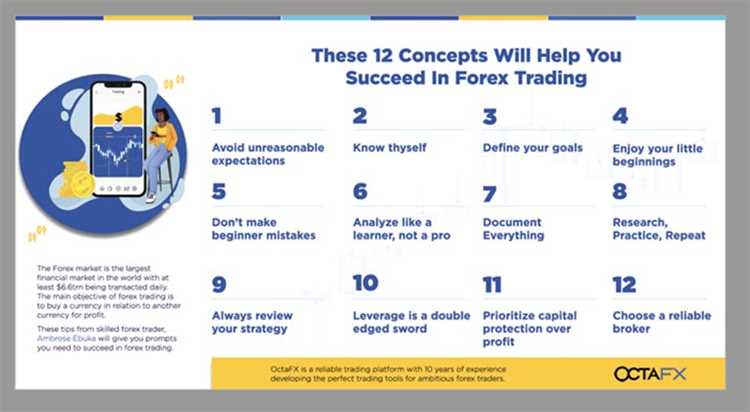 What are the requirements for forex trading