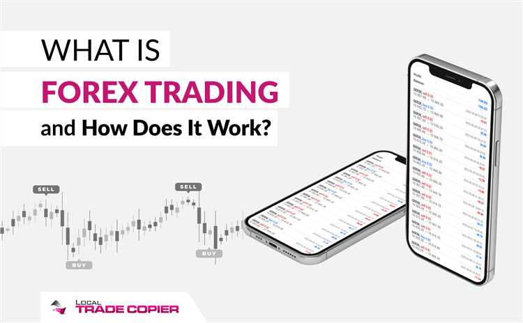 What is forex and forex trading