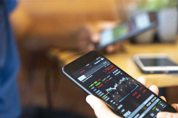 Which is the best forex trading app in india